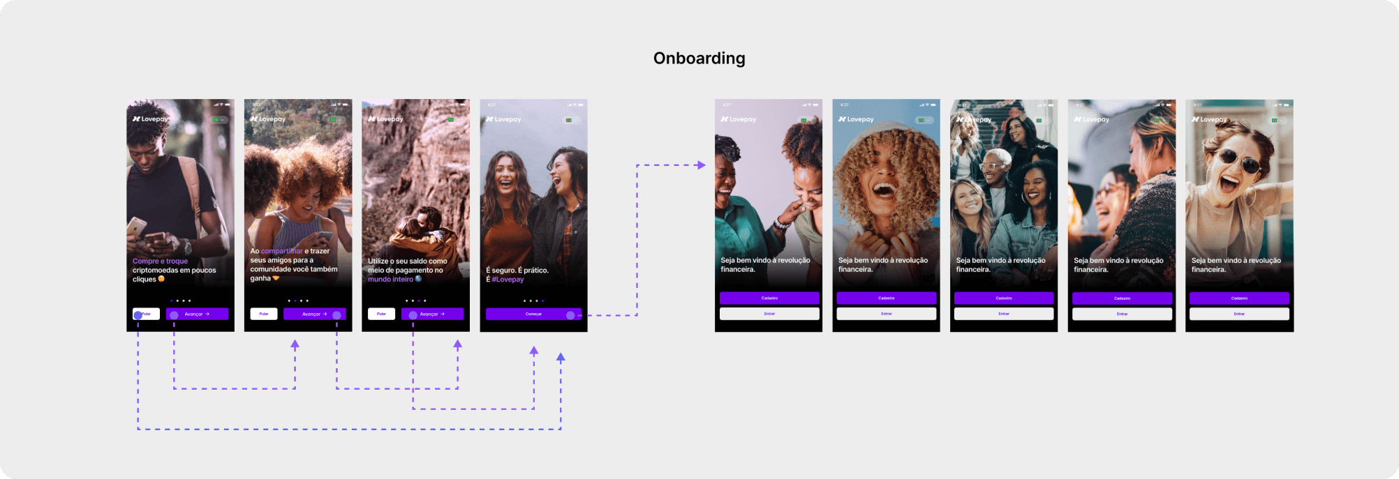 Onboarding mockup