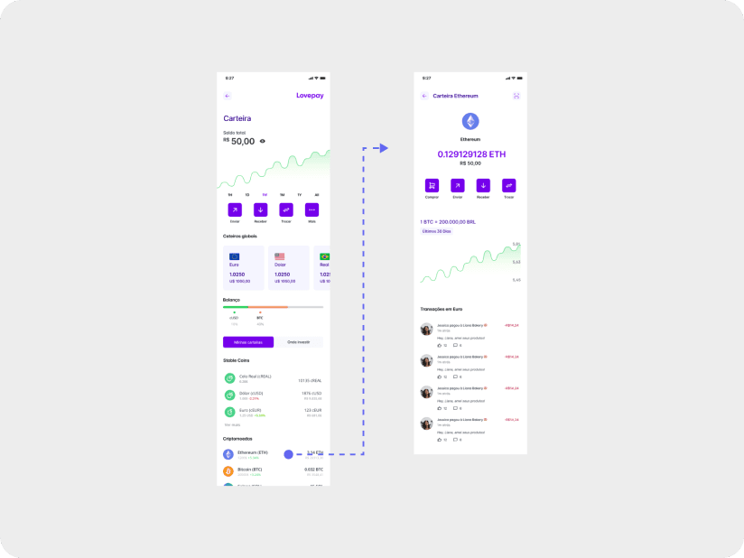 Cryptocurrency options and wallet variety mockup